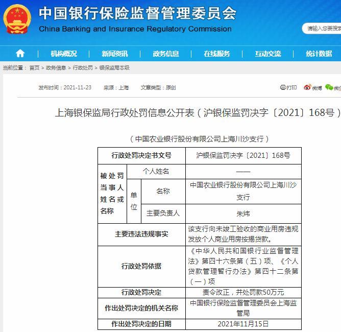 中国农业银行股份有限公司上海川沙支行遭罚50万元 向未竣工验收的商业用房违规发放贷款