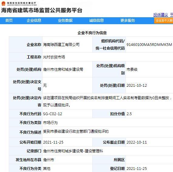海南琼西建工有限公司因项目管理不规范被通报批评