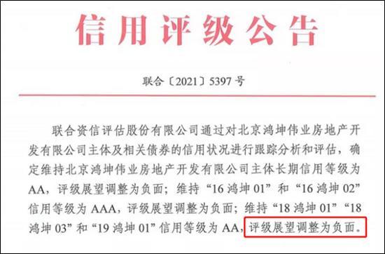 鸿坤地产“19鸿坤01”债券遭9成投资人抛弃 转售前景或不明朗