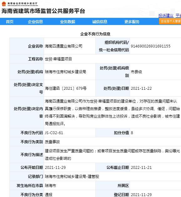 世贸·幸福里项目管理不到位 海南四通置业有限公司被扣8分