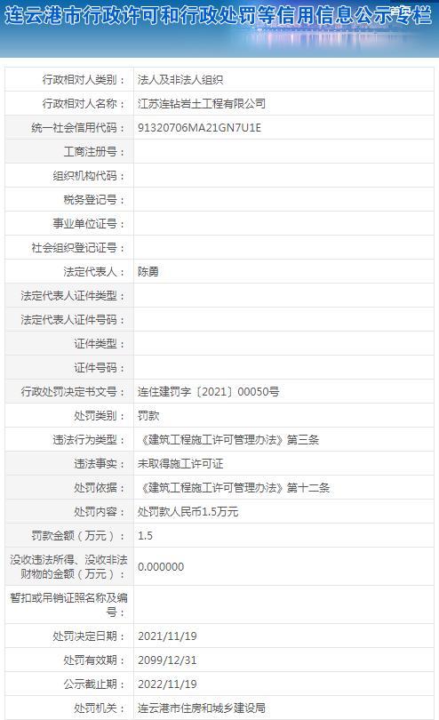 江苏连钻岩土工程有限公司因一项目未取得施工许可证被罚1.5万元