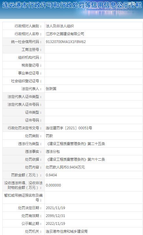江苏中之腾建设有限公司