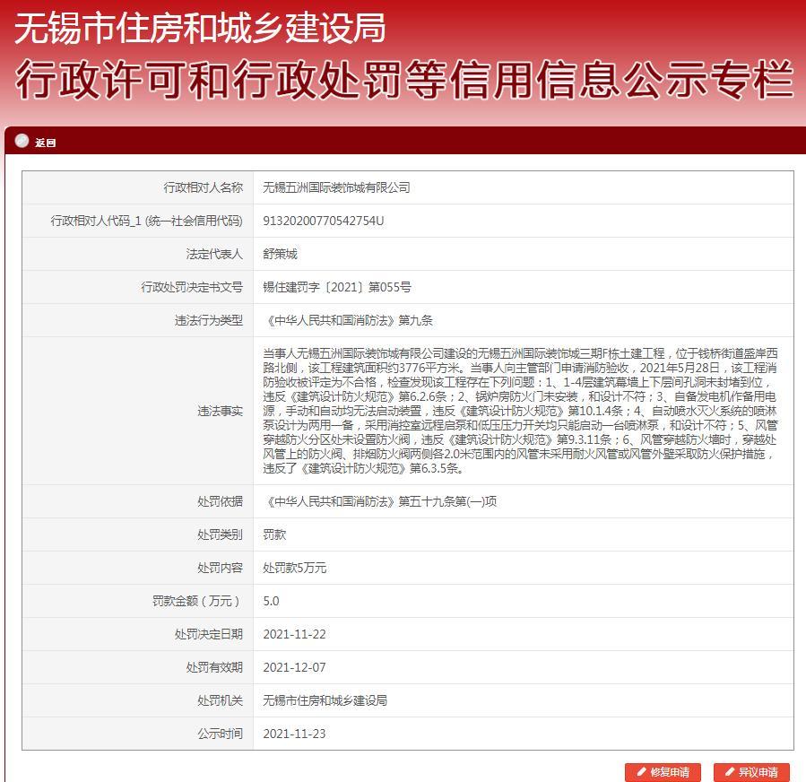 无锡五洲国际装饰城三期消防验收不合格 建设单位被罚5万元