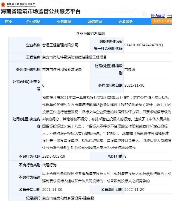 违规代理招投标 智远工程管理有限公司被扣8分