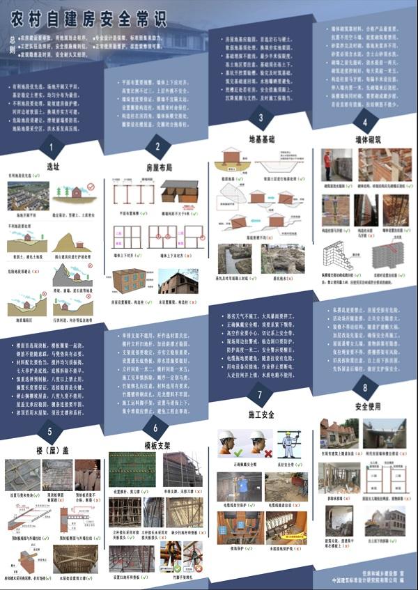 住建部印發(fā)通知 要求各地加強農(nóng)村自建房安全宣傳工作