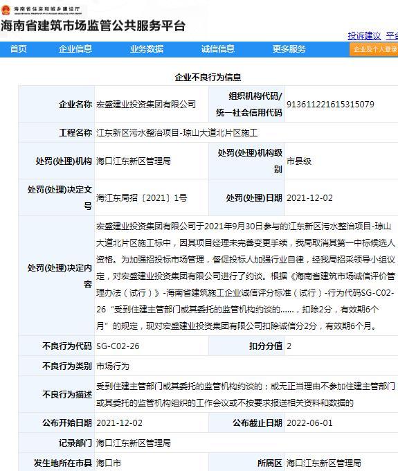 宏盛建业投资集团有限公司因管理不规范被通报批评 扣2分