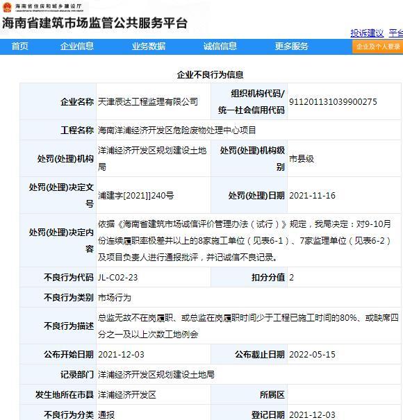 天津辰达工程监理有限公司因项目管理不规范被通报批评
