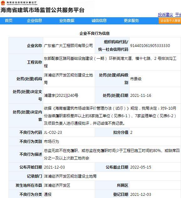 项目管理不规范 广东省广大工程顾问有限公司被通报批评