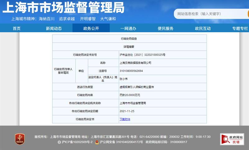 发布虚假房源信息 国创高新旗下Q房网子公司遭罚20万元