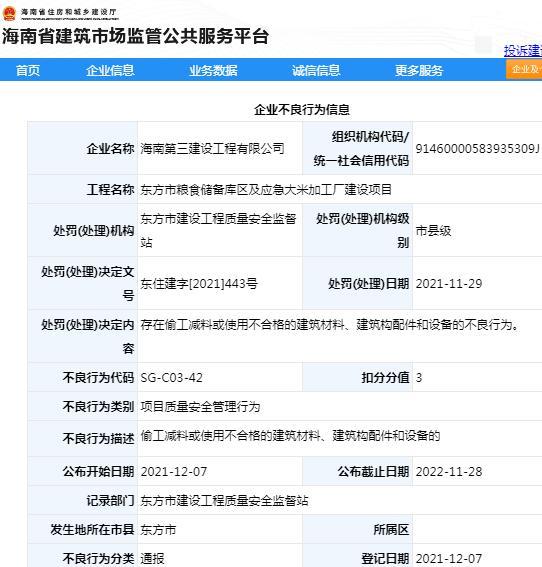 使用不合格的建筑材料 海南第三建设工程有限公司被通报批评