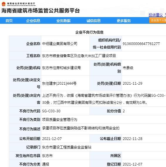 项目质量安全管理不规范 中翎建业集团有限公司被通报批评 