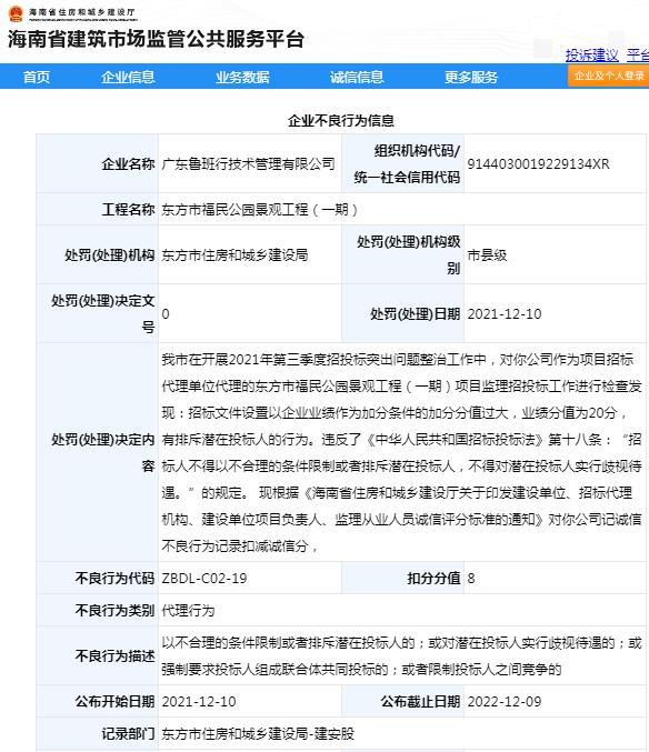 东方市福民公园景观工程招标条件设置违规 广东鲁班行技术管理有限公司被扣8分