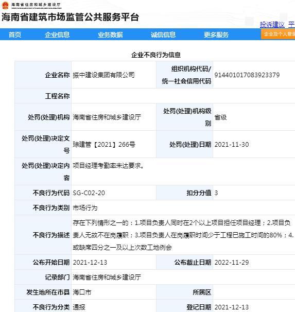 项目管理不规范 振中建设集团有限公司被通报批评