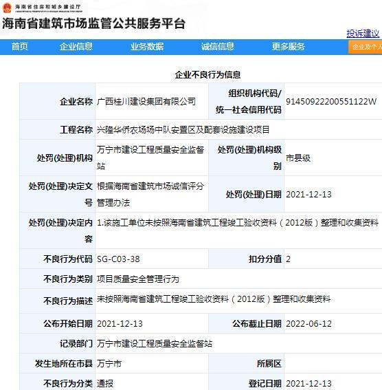 广西桂川建设集团有限公司遭通报批评 施工项目管理违规