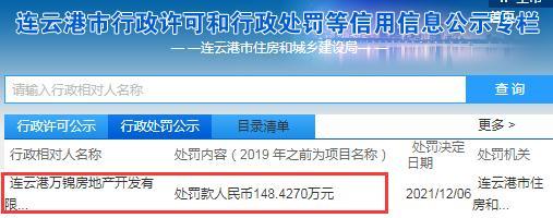 未组织竣工验收交付使用 连云港万锦房地产开发有限公司被罚超148万元