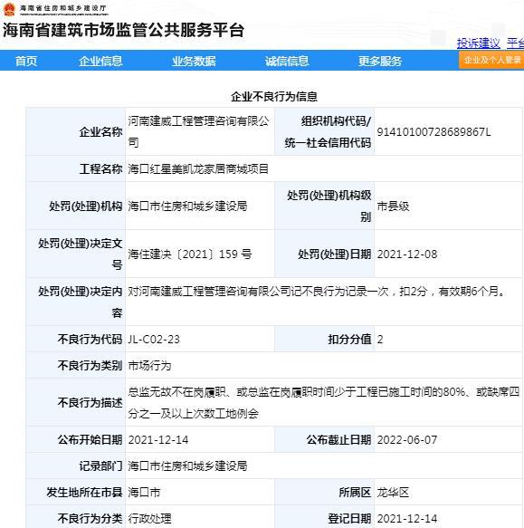 海口红星美凯龙家居商城项目管理不规范 河南建威工程管理咨询有限公司被扣2分