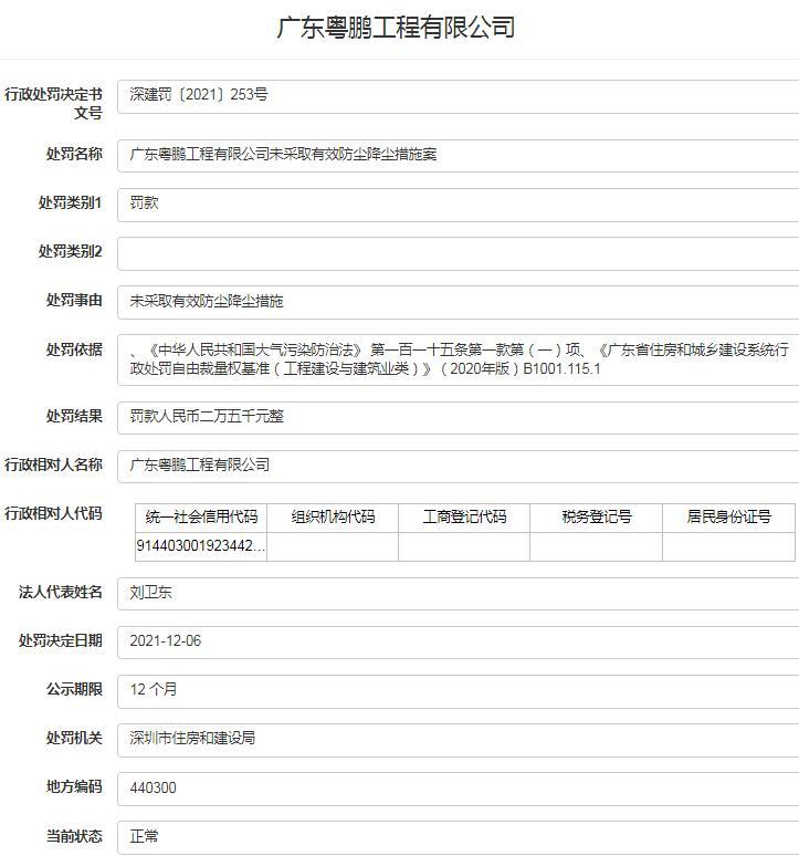 深圳市地铁集团有限公司