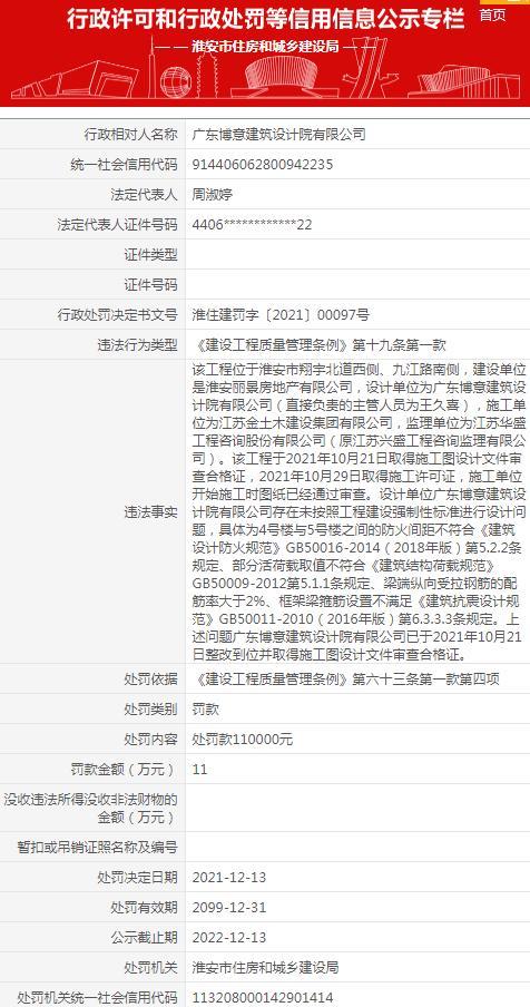 未按工程建设强制性标准设计 广东博意建筑设计院有限公司遭罚11万元