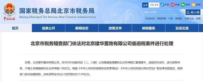 北京建华置地被税务部门追缴税款并罚款共7.09亿元 属SOHO中国旗下