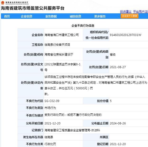 海南省海口市建筑工程公司被罚5万元 因临高县衍宏春天项目安全生产管理不规范
