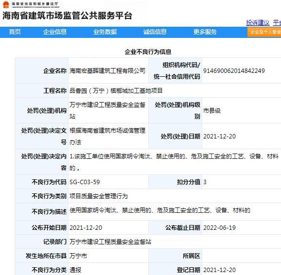 品香园(万宁)槟榔城质量安全管理不到位 海南宏基晖建筑工程有限公司遭罚