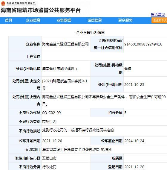 不再具备安全生产条件 海南鑫益兴建设工程有限公司被暂扣安全生产许可证