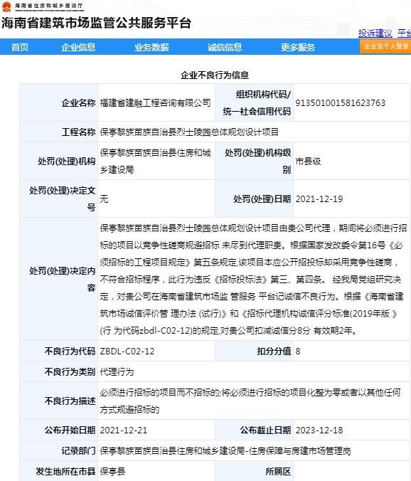 福建省建融工程咨询有限公司因一项目违规被扣信用分8分