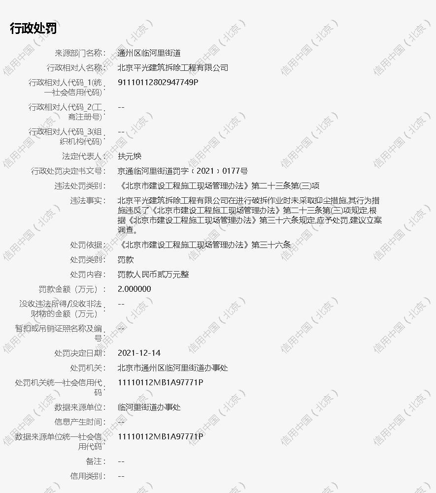 未采取抑尘措施 北京平光建筑拆除工程有限公司被罚2万元