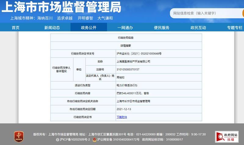 上海展盈房地产因加价多收电费遭罚546万元 为建滔地产关联公司