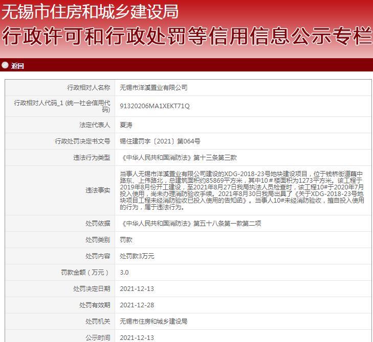 未经消防验收擅自投用 无锡市洋溪置业有限公司被罚3万元