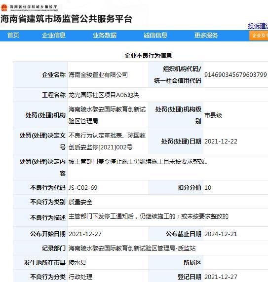 质量安全管理不规范 海南金骏置业有限公司被扣10分