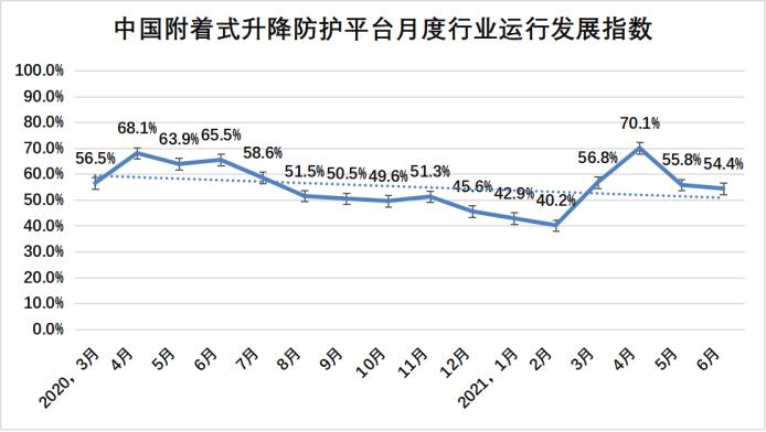 稳健前行开新局——中国基建物资租赁承包行业2021年热点事件回顾