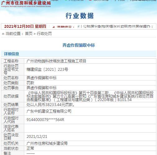 弄虚作假骗取中标 广东中凯建设工程有限公司被罚超3万元 