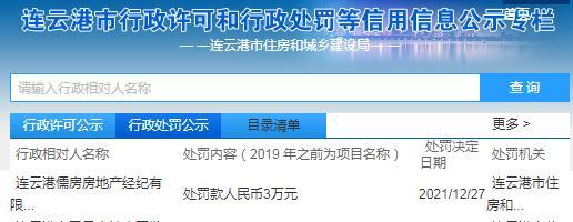 规避房屋交易税费 连云港儒房房地产经纪有限公司被罚3万元