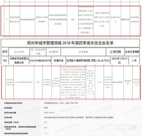 郑州世茂璀璨熙湖·润园项目被曝涉嫌违规 相关部门介入调查
