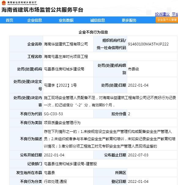 安全管理不到位 海南华益建筑工程有限公司被通报批评扣2分
