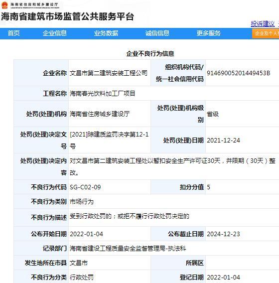 文昌市第二建筑安装工程公司因一项目违规被暂扣安全生产许可证