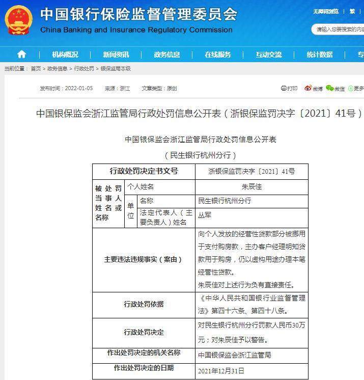 民生银行杭州分行被罚30万元 个人经营性贷款违规流入房地产领域