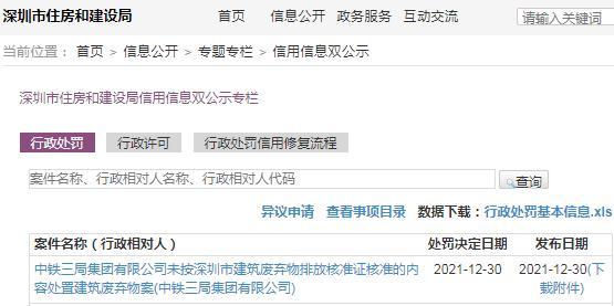 未按标准处置建筑废弃物 中铁三局集团有限公司被罚10万元