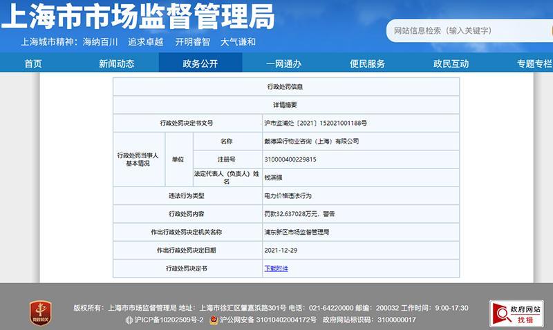 戴德梁行物业咨询(上海)有限公司因加价收取电费遭罚约33万元