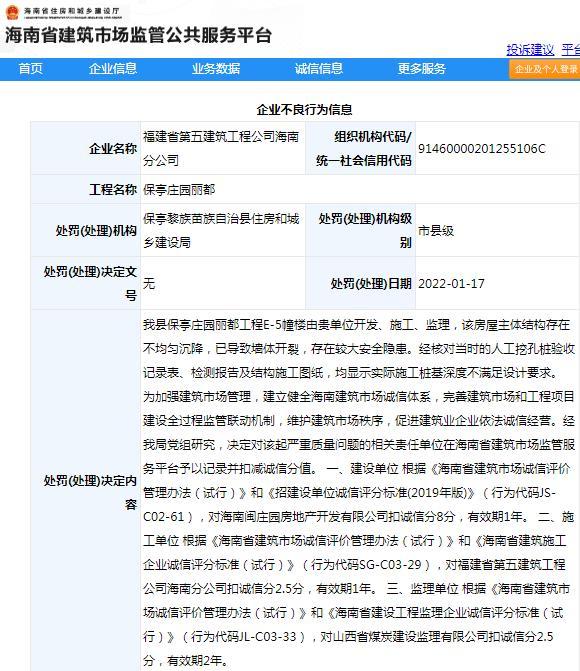 福建省第五建筑工程公司海南分公司被扣2.5分