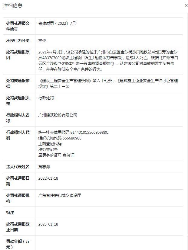 廣州建筑股份有限公司