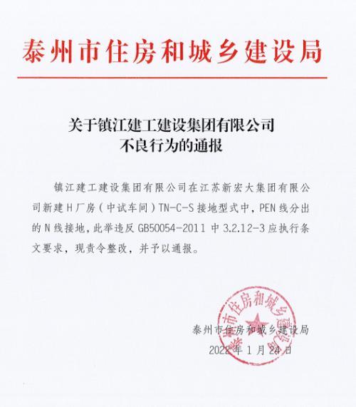 镇江建工建设集团有限公司