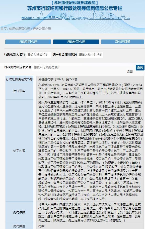 未取得施工许可证擅自施工 苏州湖铭置业有限公司被罚超13万元