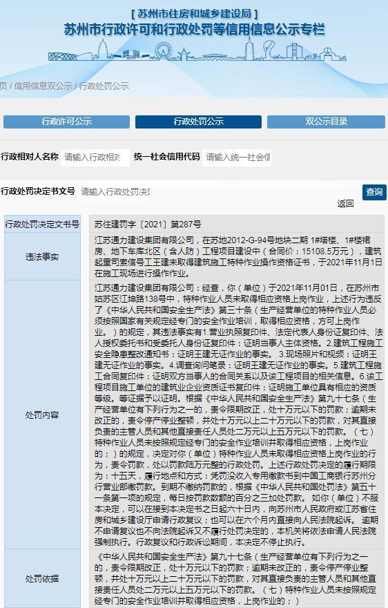 江苏通力建设集团有限公司被罚6万元 因特种作业人员未取得相应资格上岗作业