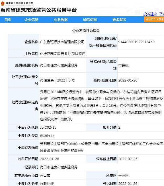 广东鲁班行技术管理有限公司因违规招投标遭罚