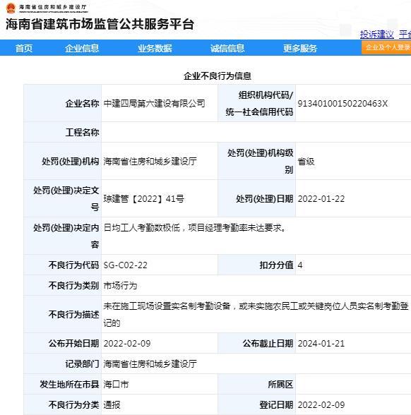 中建四局第六建设有限公司遭通报 因项目管理不规范