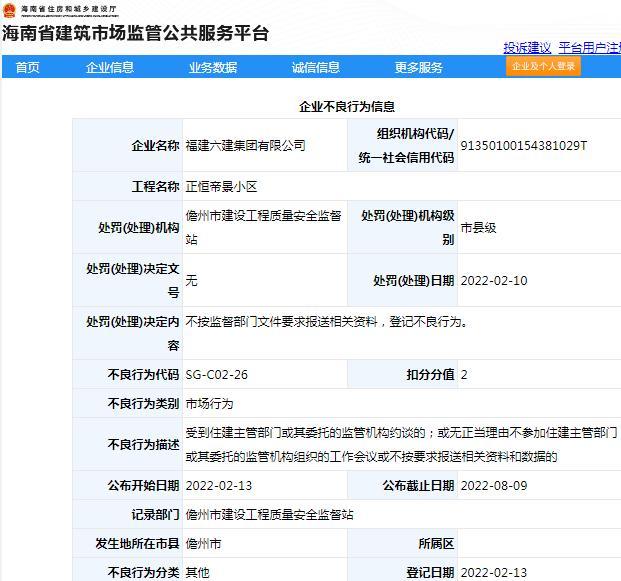 福建六建集团有限公司正恒帝景项目因违规被扣2分