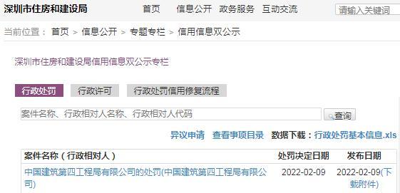 违规排放建筑废弃物 中国建筑第四工程局有限公司遭罚
