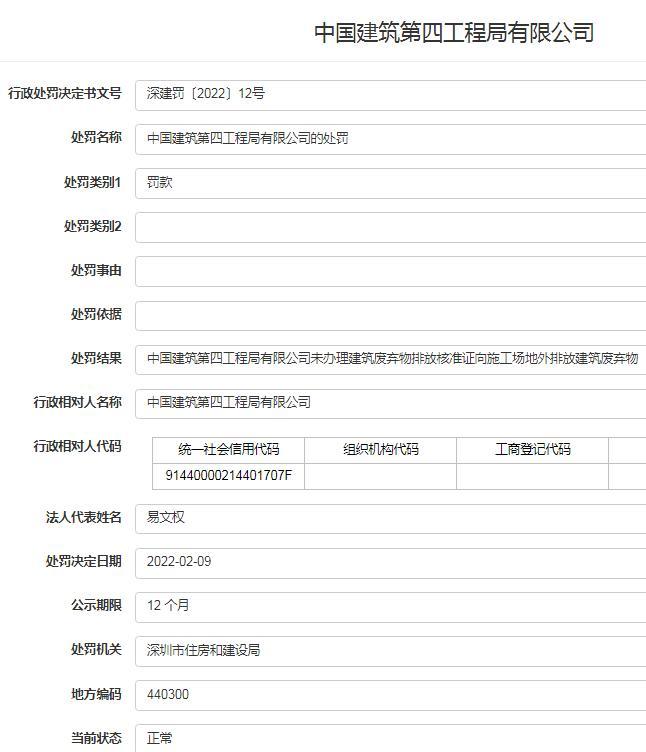 违规排放建筑废弃物 中国建筑第四工程局有限公司遭罚